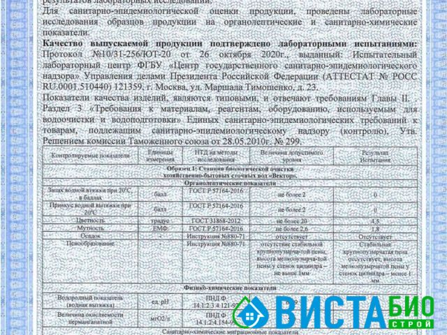 Сертификаты